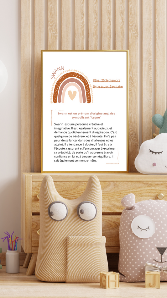 Affiche prénom
