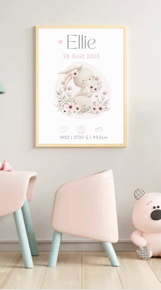 Affiche - Naissance